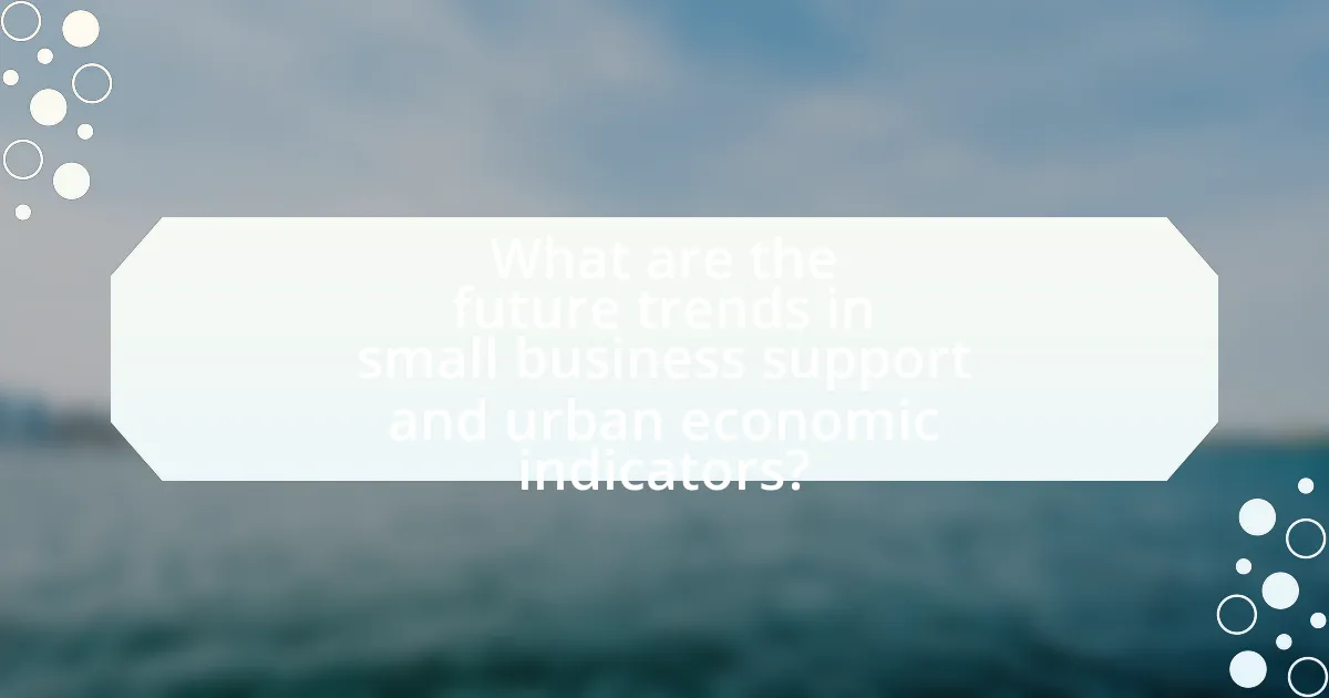 What are the future trends in small business support and urban economic indicators?